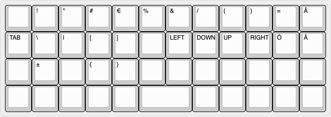 Layer 3 - Arrows, Swedish characters and assorted specials