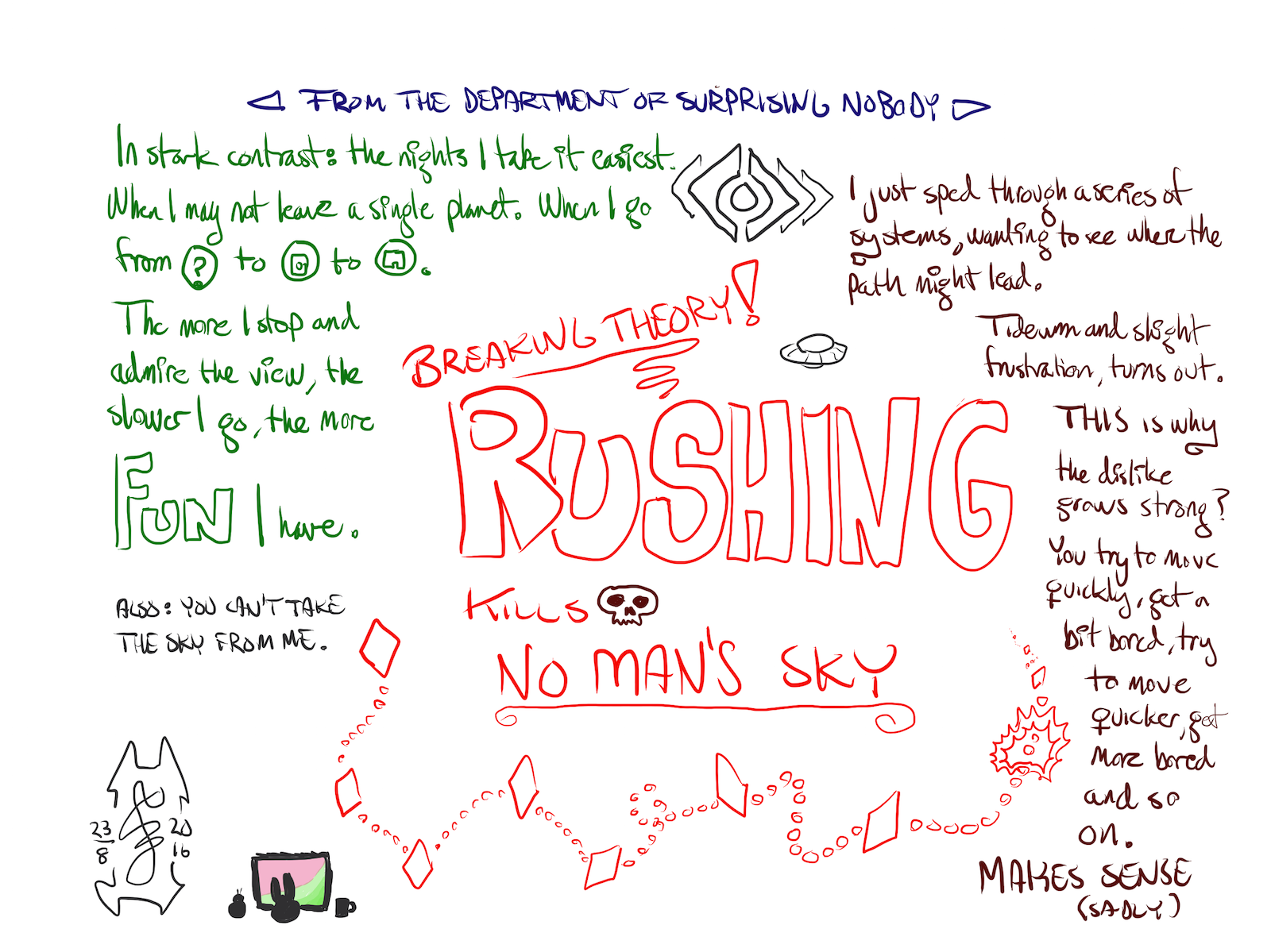 A brave theory about No man's sky: rushing kills the fun